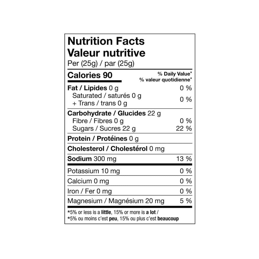 Krono Electrolyte Tablets