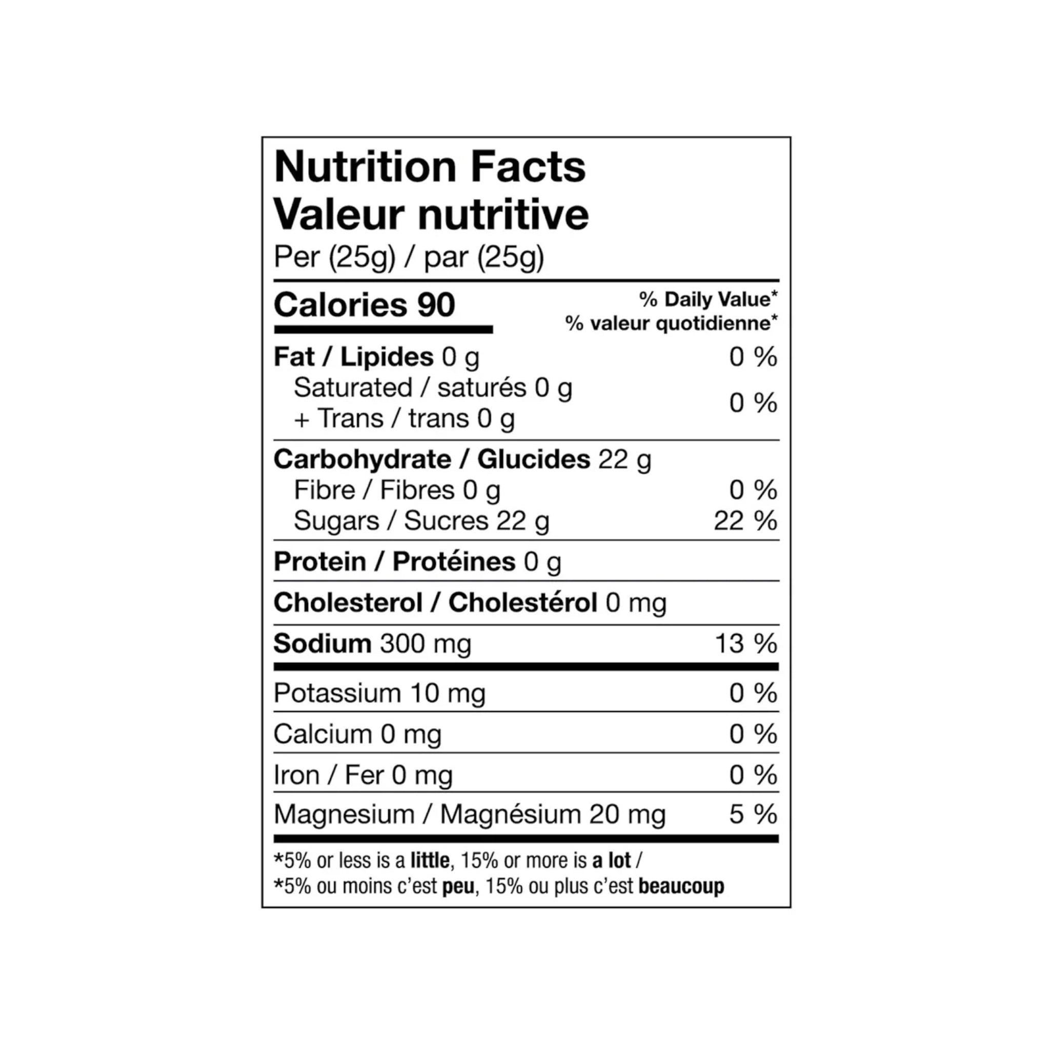 Krono Electrolyte Tablets